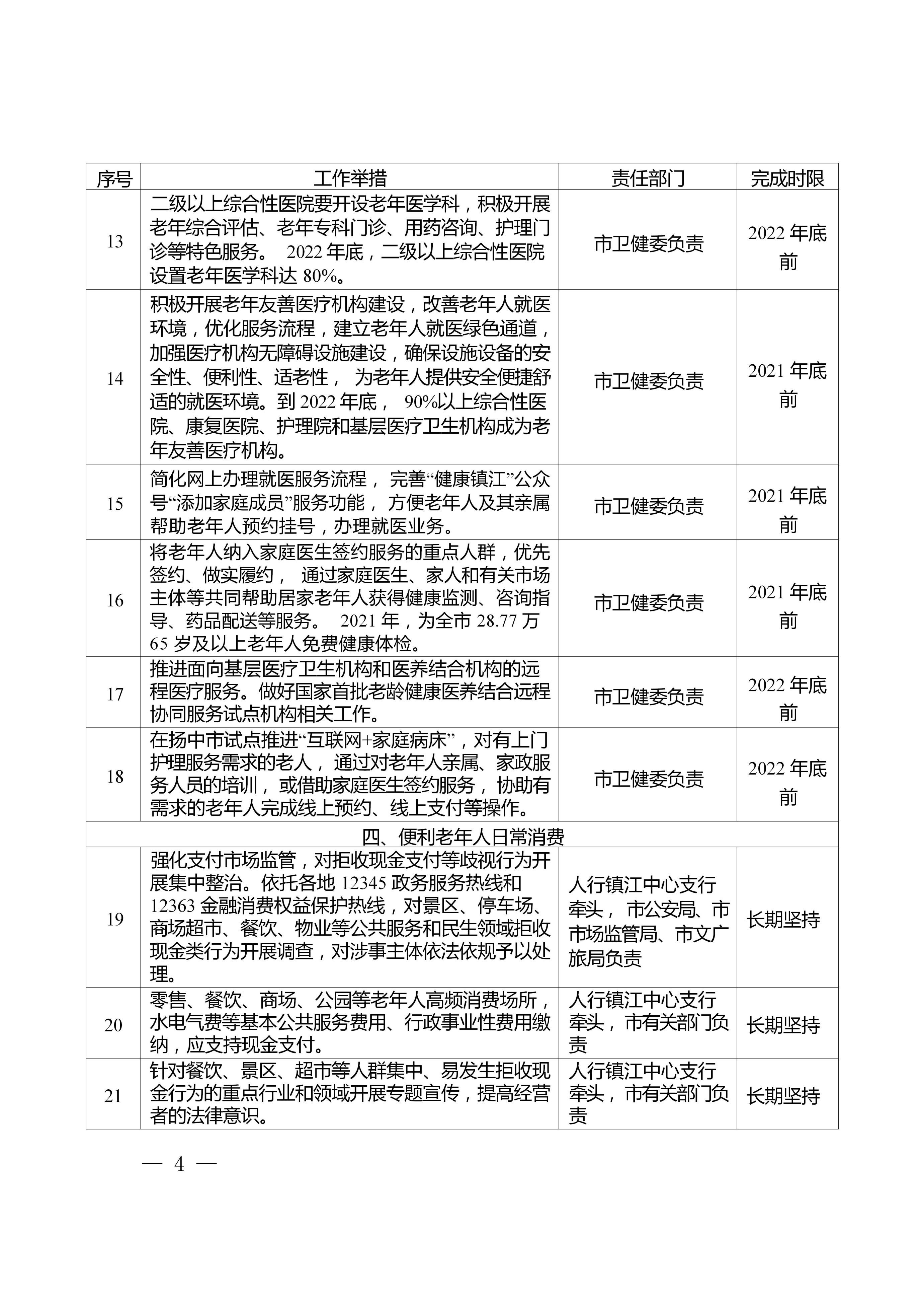 镇政办函〔2021〕34号-镇江市人民政府办公室关于印发镇江市切实解决老年人运用智能技术困难重点任务清单的通知_04.jpg