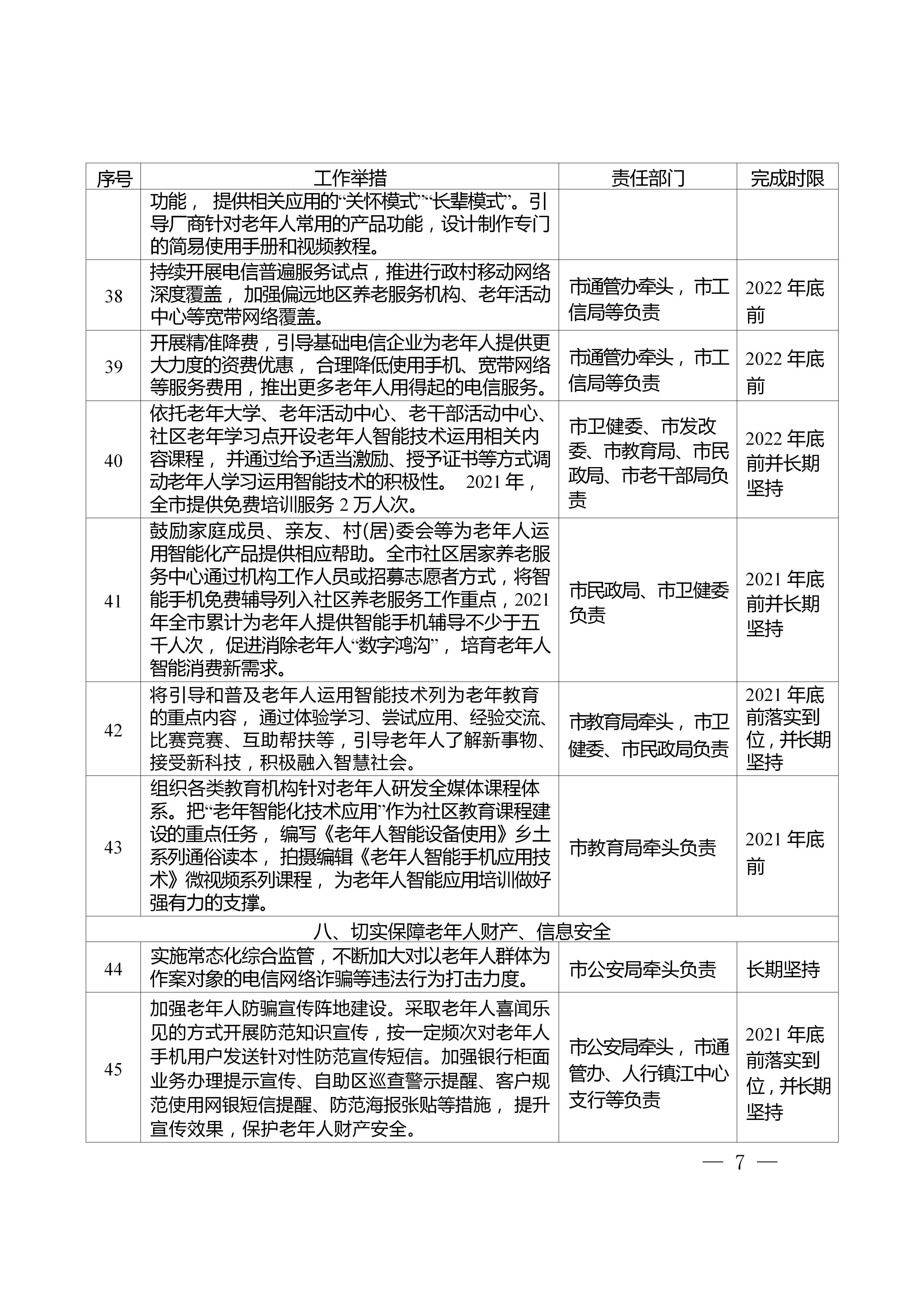 镇政办函〔2021〕34号-镇江市人民政府办公室关于印发镇江市切实解决老年人运用智能技术困难重点任务清单的通知_07.jpg